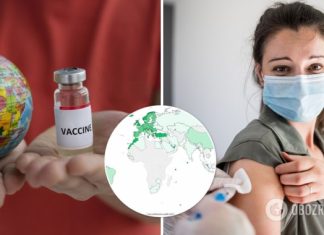 Украина появилась на мировой карте вакцинации