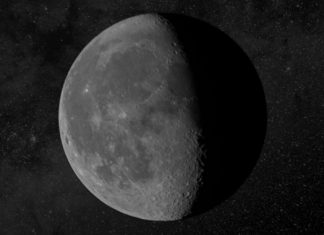 Знаки зодиака, для которых полнолуние 27 февраля станет опасным