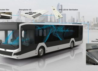 Немцы представили новые технологии защиты пассажиров автобуса от вирусов