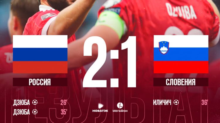 Отбор на ЧМ-2022. Россия выиграла у Словении второй матч группового турнира
