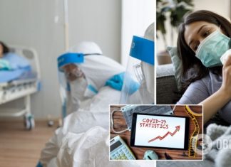 В Украине за сутки госпитализировали более 5000 больных COVID-19