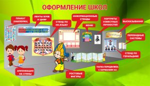 Какие стенды должны быть в школьных классах?