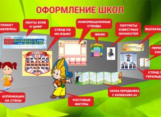 Какие стенды должны быть в школьных классах?