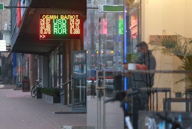 Что происходит с долларом после выходных