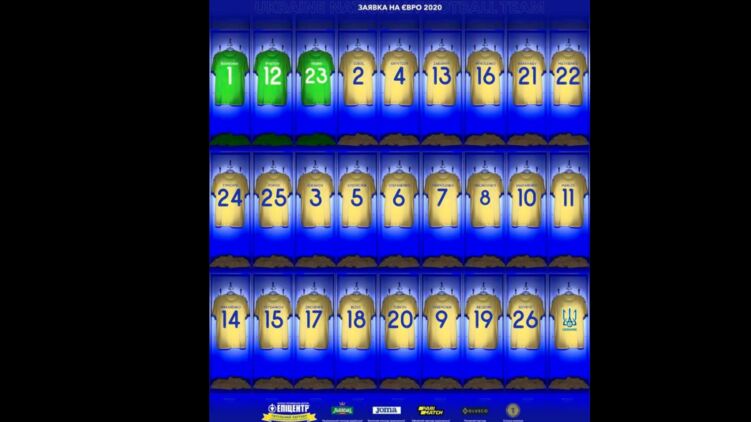 Шевченко определился с составом. Появилась официальная заявка сборной Украины на Евро-2020